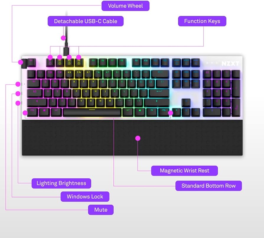 Amazon.co.jp: NZXT FUNCTION ゲーミングキーボード ホワイト KB-1FSUS